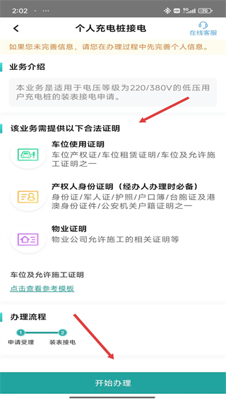 網(wǎng)上國網(wǎng)e起節(jié)電