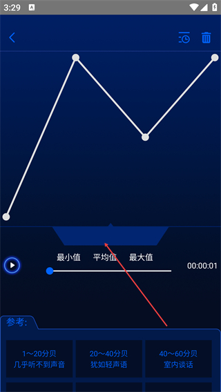 分貝噪音測(cè)試