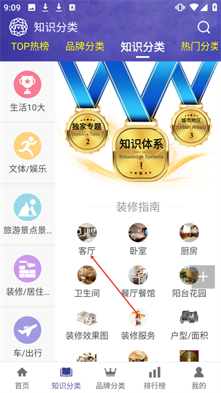 買購十大品牌排行榜