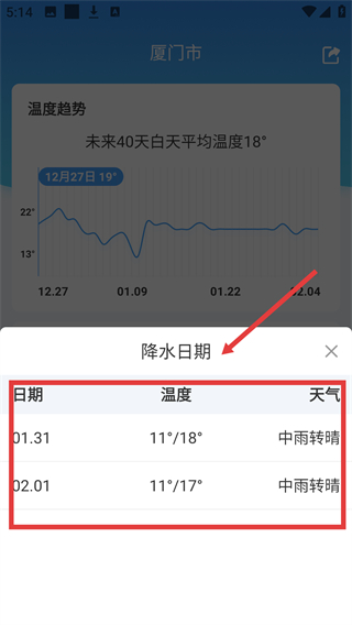 橡果天氣最新版本