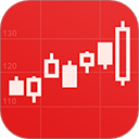 同花順手機(jī)炒股