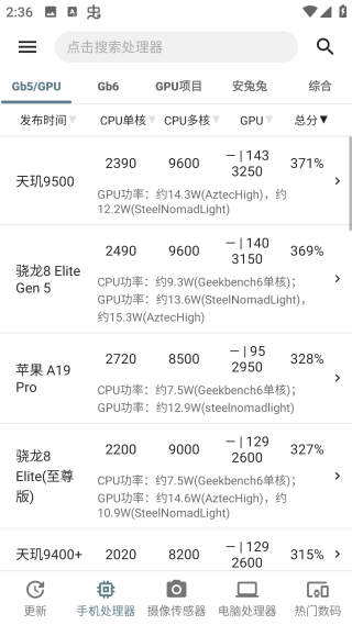 手機(jī)性能排行