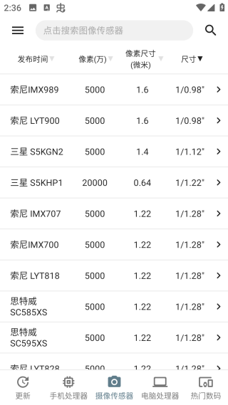 手機(jī)性能排行