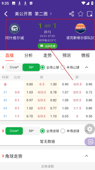 捷報(bào)比分