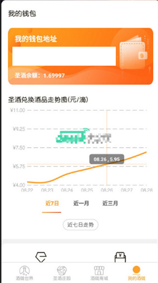 酒鏈?zhǔn)澜? /> 
</p>
<p>
	3、在錢包中查看圣酒數(shù)量并點擊出讓生成訂單。
</p>
<p align=