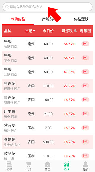 中藥材天地網(wǎng)