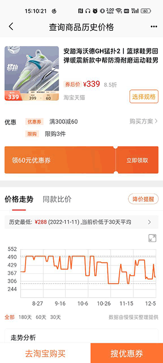 歷史價(jià)格查詢