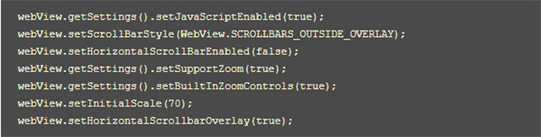 Android System WebView