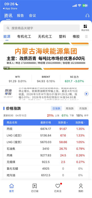 卓創(chuàng)資訊