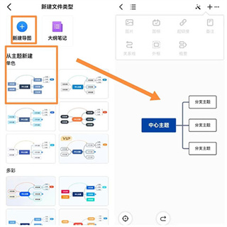 迅捷思維導(dǎo)圖